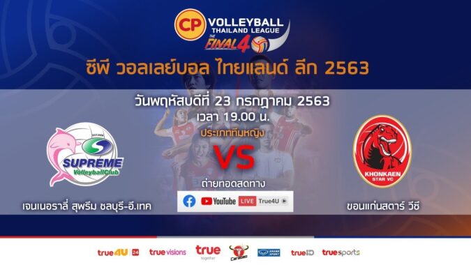 Campionatul Thailandei 2020 s-a încheiat ieri. Competiția feminină a programat o adevărată finală. **Ajcharaporn…