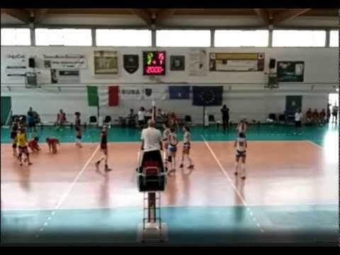 Campionatul European Universitar (Camerino, Italia), FINALA (f) Secvențe în 26 minute